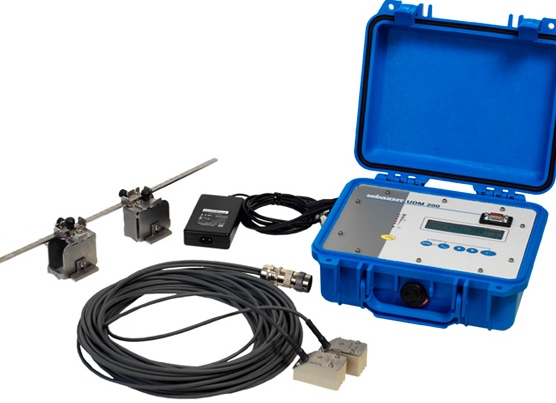A blue portable underground flow meter kit with a digital display, cables, a power adapter, and multiple sensor clamps arranged on a white background.